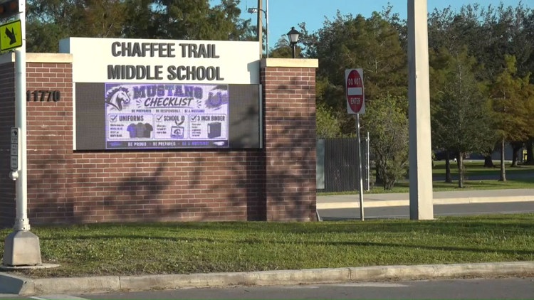 ‘My baby was humiliated’: Jacksonville mom says son secretly photographed inside school restroom — First Coast News Local, Waconia Schools news