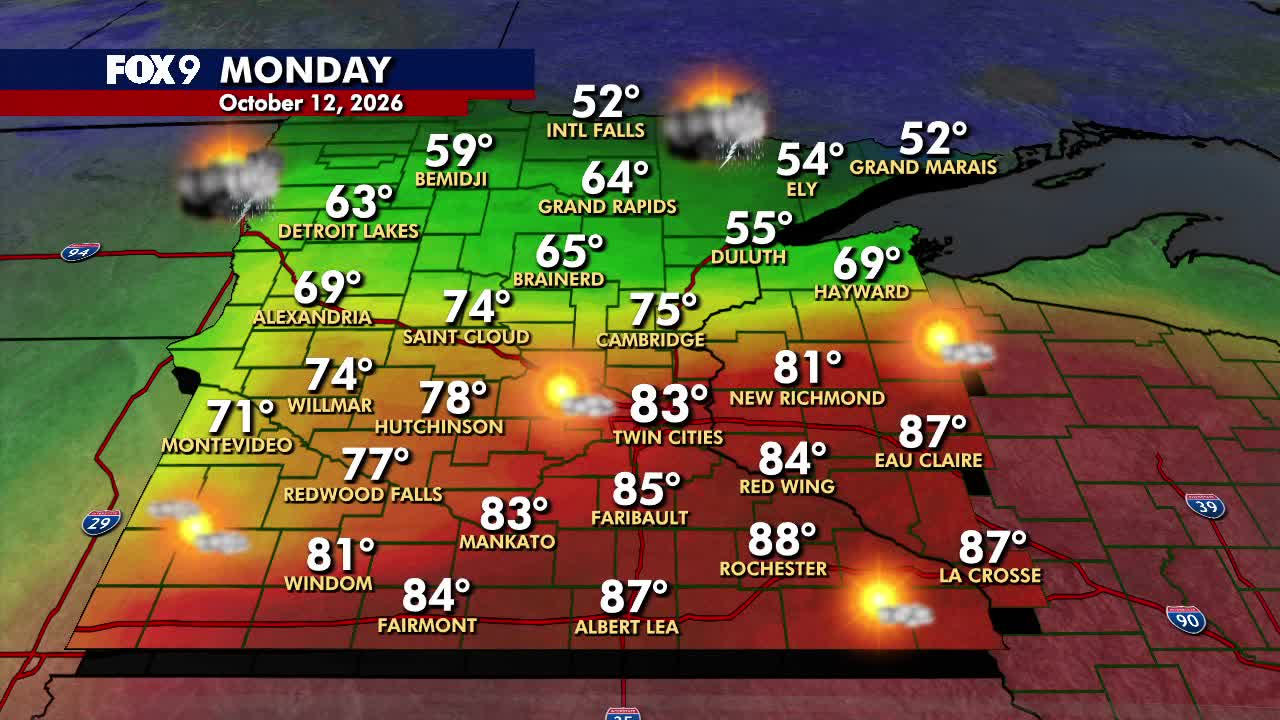 Minnesota weather: Summerlike warmth Monday before cooler Tuesday — FOX 9, Waconia Community news