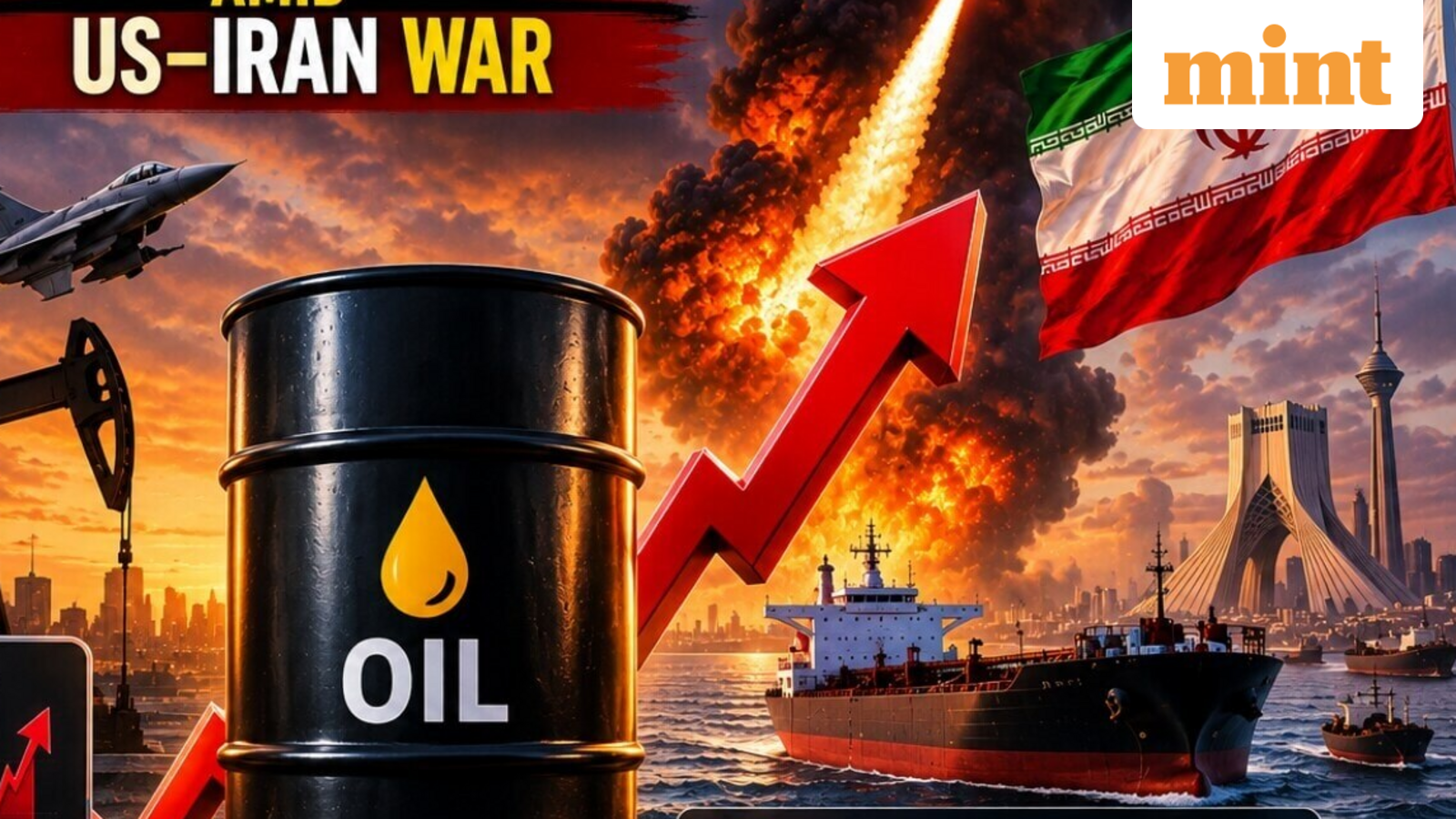 Why Brent crude could hit $120 amid Iran war? What it means for India as analysts warn oil prices to remain volatile — Mint India, Waconia Technology news